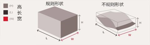 國際搬家中的體積預估