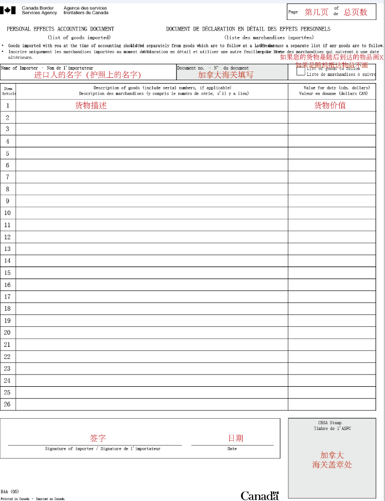 加拿大海關入關免稅申請，B4表格及填寫樣本。